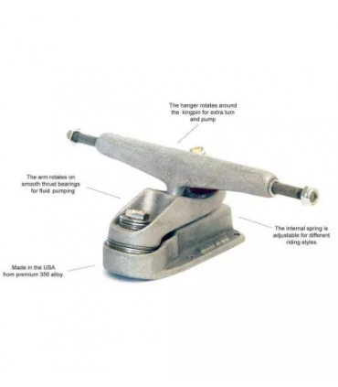 KIT EJES CARVER C7 Raw