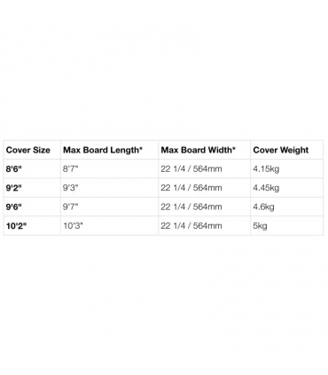 FCS TRAVEL 1 LONGBOARD 9'6" - FUNDA TABLA DE SURF