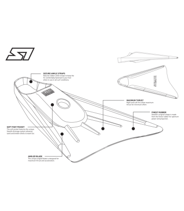 STEALTH S1SUPER SOFT 2026 - ALETAS DE BODYBOARD
